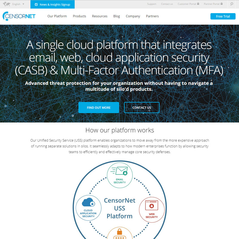 CensorNet: Web Security